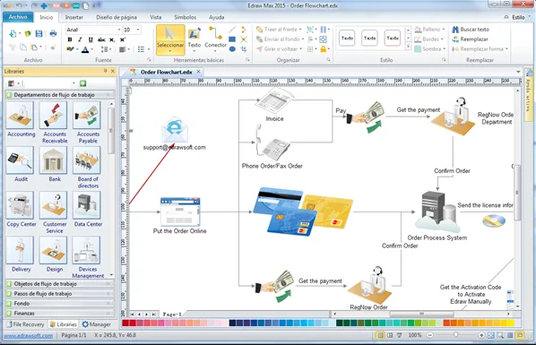 Edraw Diagrama de Flujo