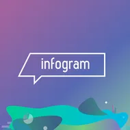 Infogram logotipo