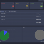 Tracksale 2