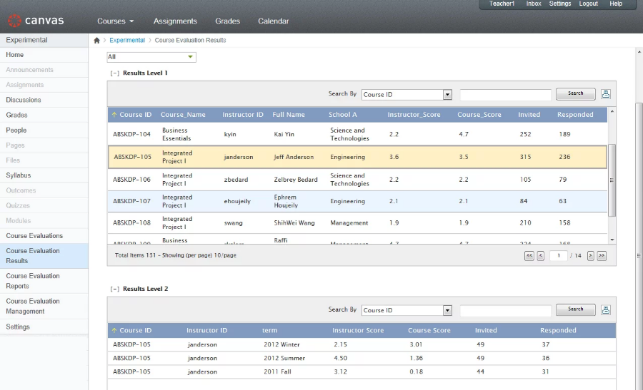 Canvas LMS