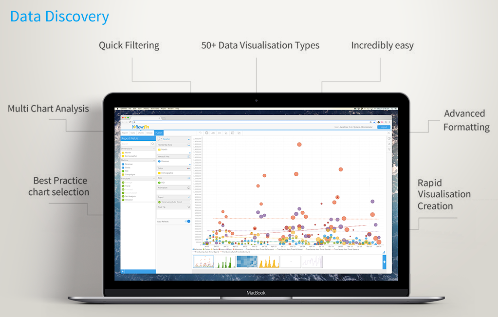 Yellowfin BI 】Información, Reseñas y Precios | 2023 |