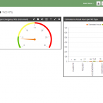 eMaint CMMS 3